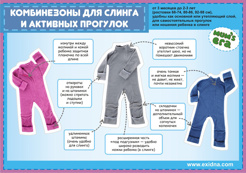 ВозлеСердца: Эрго-рюкзаки, слинги, аксессуары. Одежда для мам, пап и детей! Kom2